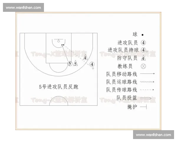 体育评论专栏：深度解析，那些被忽略的战术细节