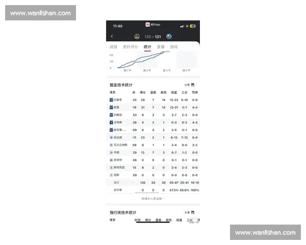数据分析！2026世界杯积分榜，告诉你哪些球队隐藏实力