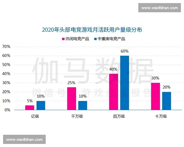 热议！电竞全球训练体系，是流量密码还是实力基石